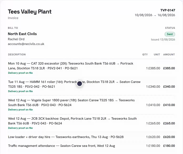 Invoice TVP-0147: six lines, four of them with delivery proof on file